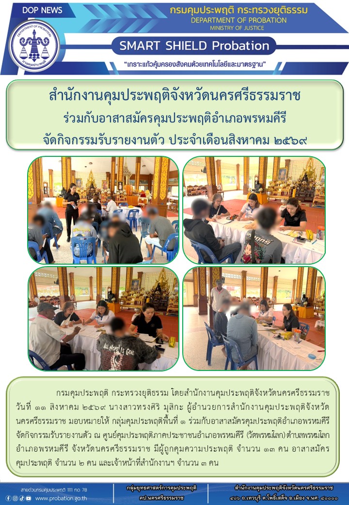 13 พรหมคีรี